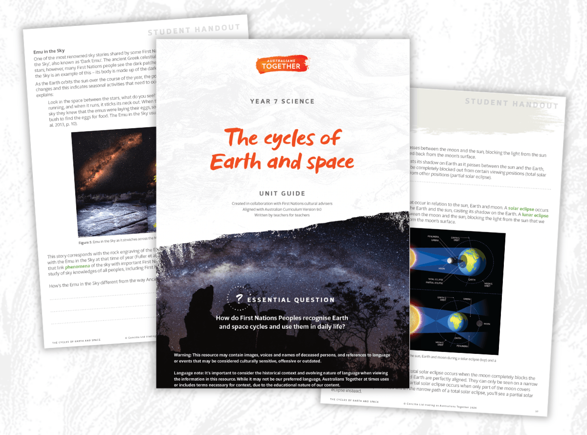 Y7 Cycles earth space